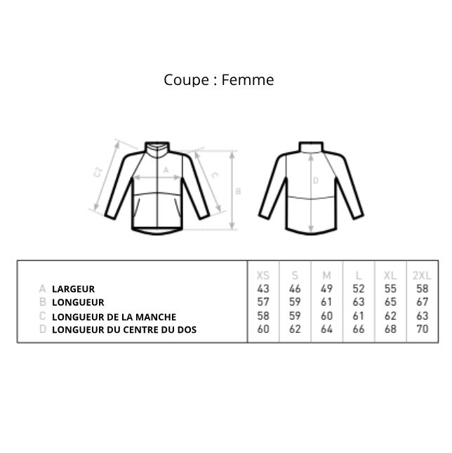 Veste Softshell